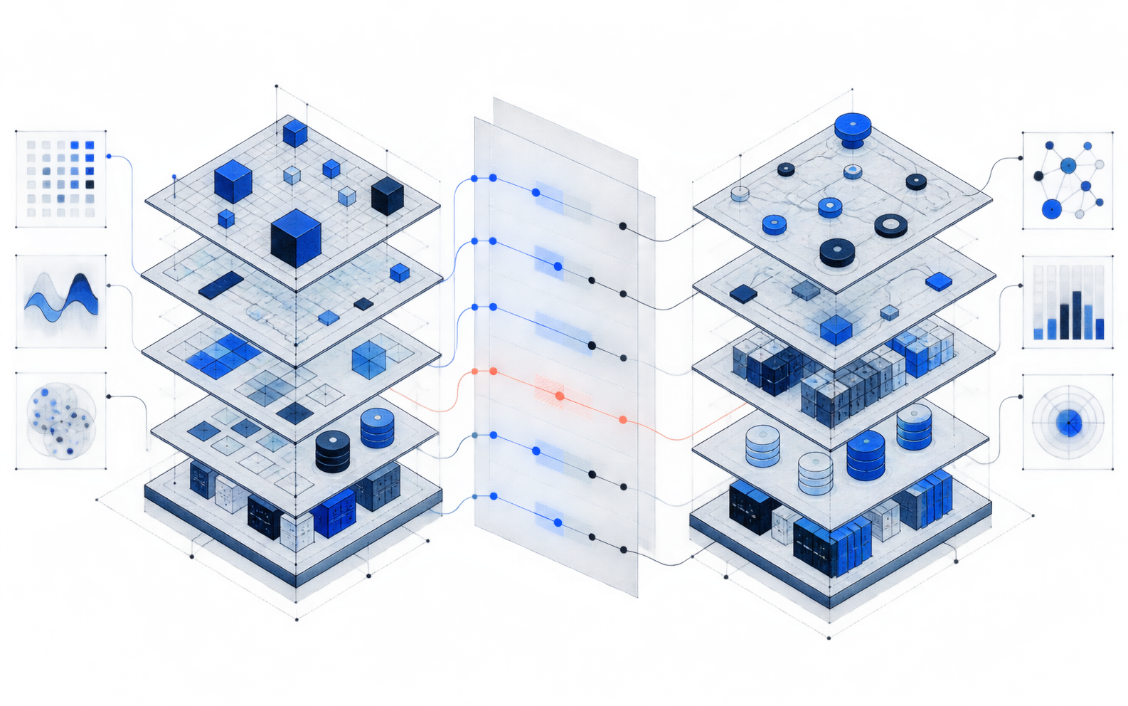 AI Software Insights — Comparison Planes